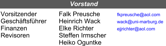 Vorsitzender		Falk Preusche		fkpreusche@aol.com Geschäftsführer		Heinrich Wack		wack@uni-marburg.de Finanzen			Elke Richter			ejjrichter@aol.com Revisoren			Steffen Irmscher Heiko Oguntke Vorstand